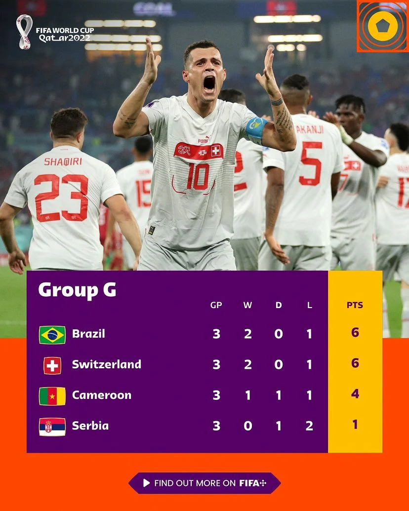 意大利力克保加利亚,小组头名稳稳当当的简单介绍 意大利力克保加利亚,小组头名稳稳当当的简单介绍