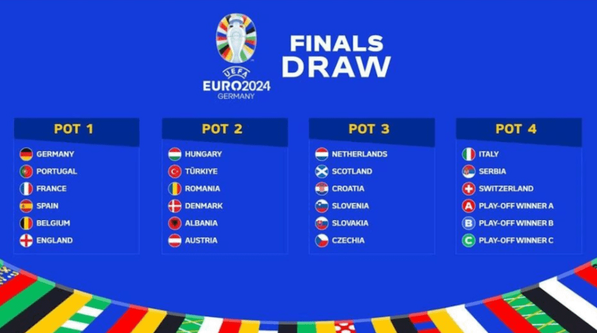 欧洲杯资格赛火爆进行,球队争夺晋级资格 欧洲杯资格赛火爆进行,球队争夺晋级资格