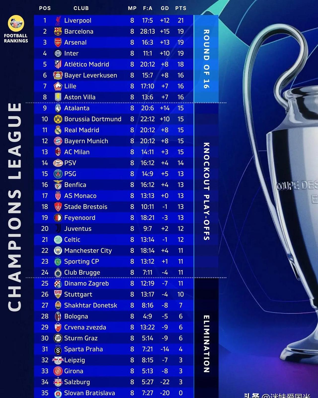 九游娱乐官方网站-AC米兰新赛季目标，欧冠资格犹如探囊取物的简单介绍