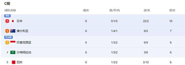 顶尖女足球队角逐比赛,结果即将揭晓 顶尖女足球队角逐比赛,结果即将揭晓