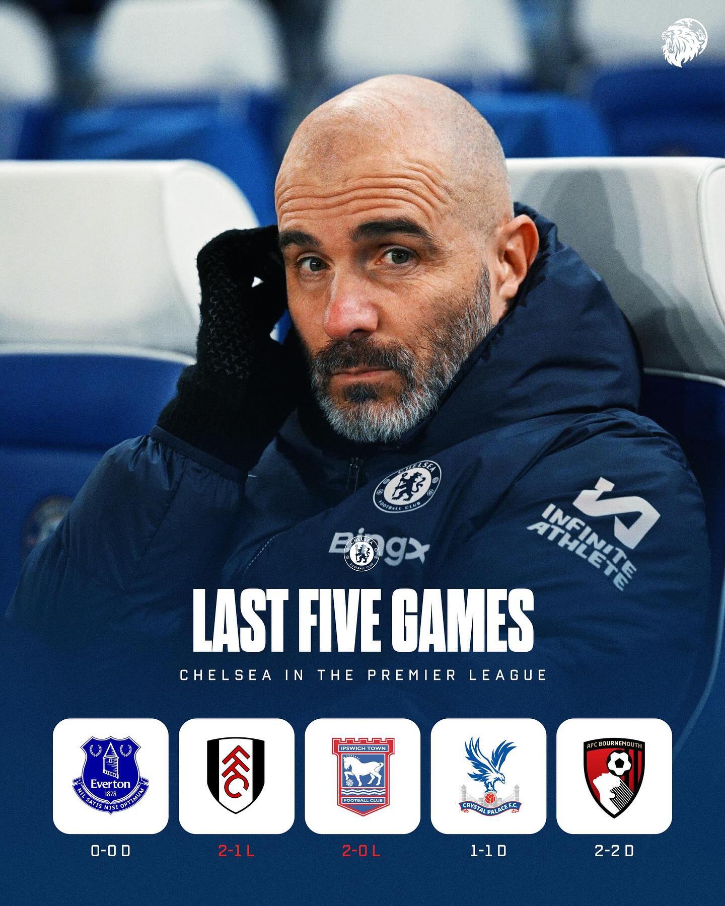 九游体育APP下载-切尔西逆转埃弗顿，取得关键胜利