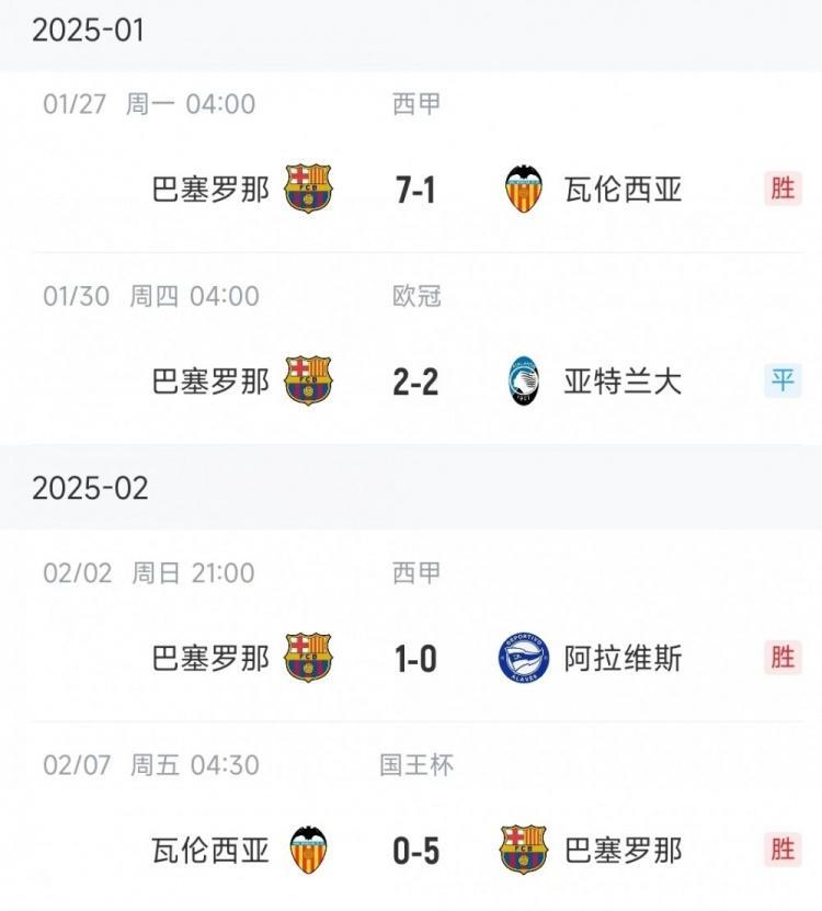 包含瓦伦西亚客场大胜,实力不可小觑的词条 包含瓦伦西亚客场大胜,实力不可小觑的词条