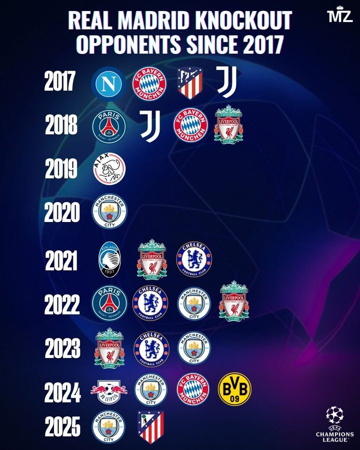 九游娱乐官方-皇家马德里惨败，遭淘汰出局