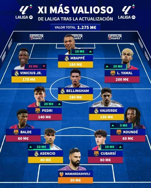 九游娱乐官方-包含转会市场风生水起，西甲多队展开引援潮的词条