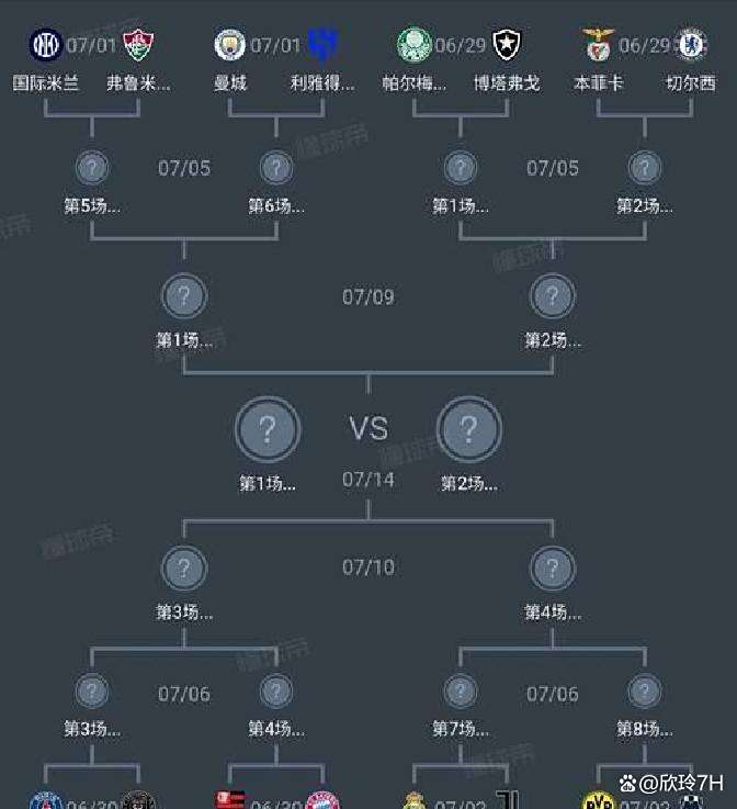 关于爆冷出击，实力低迷球队逆袭晋级的信息