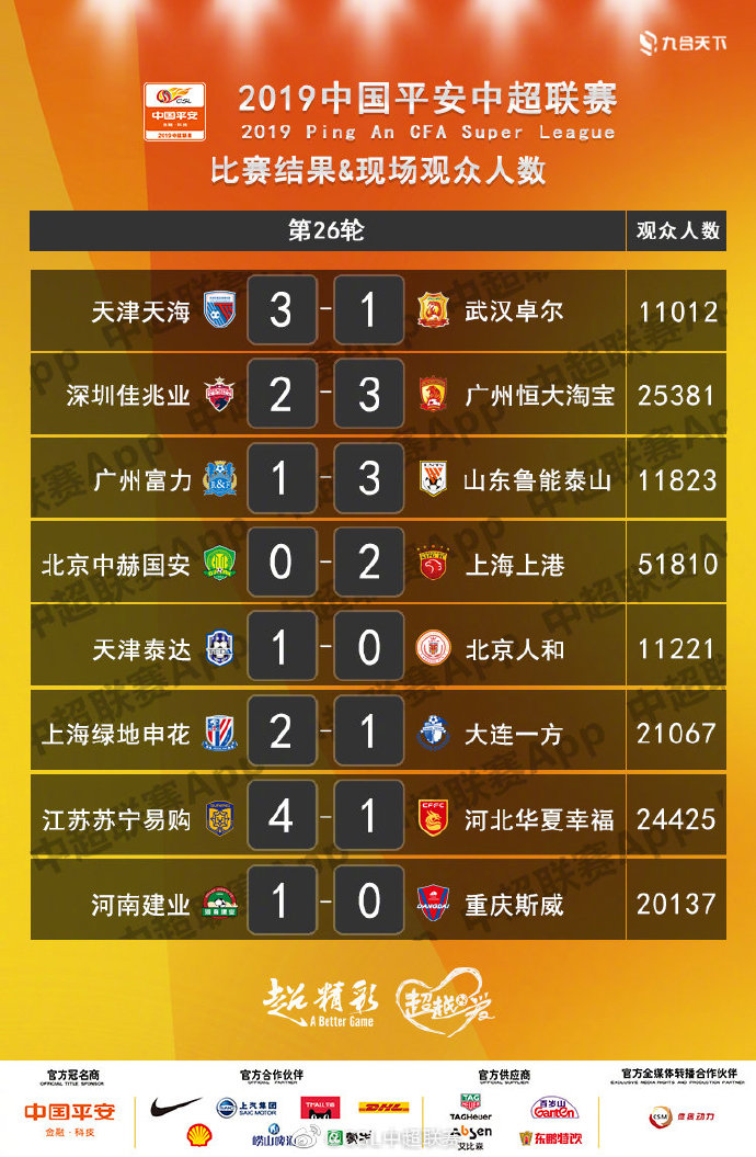 九游娱乐app下载-中超重磅对决：湖人迎战国足，积分榜更新的简单介绍