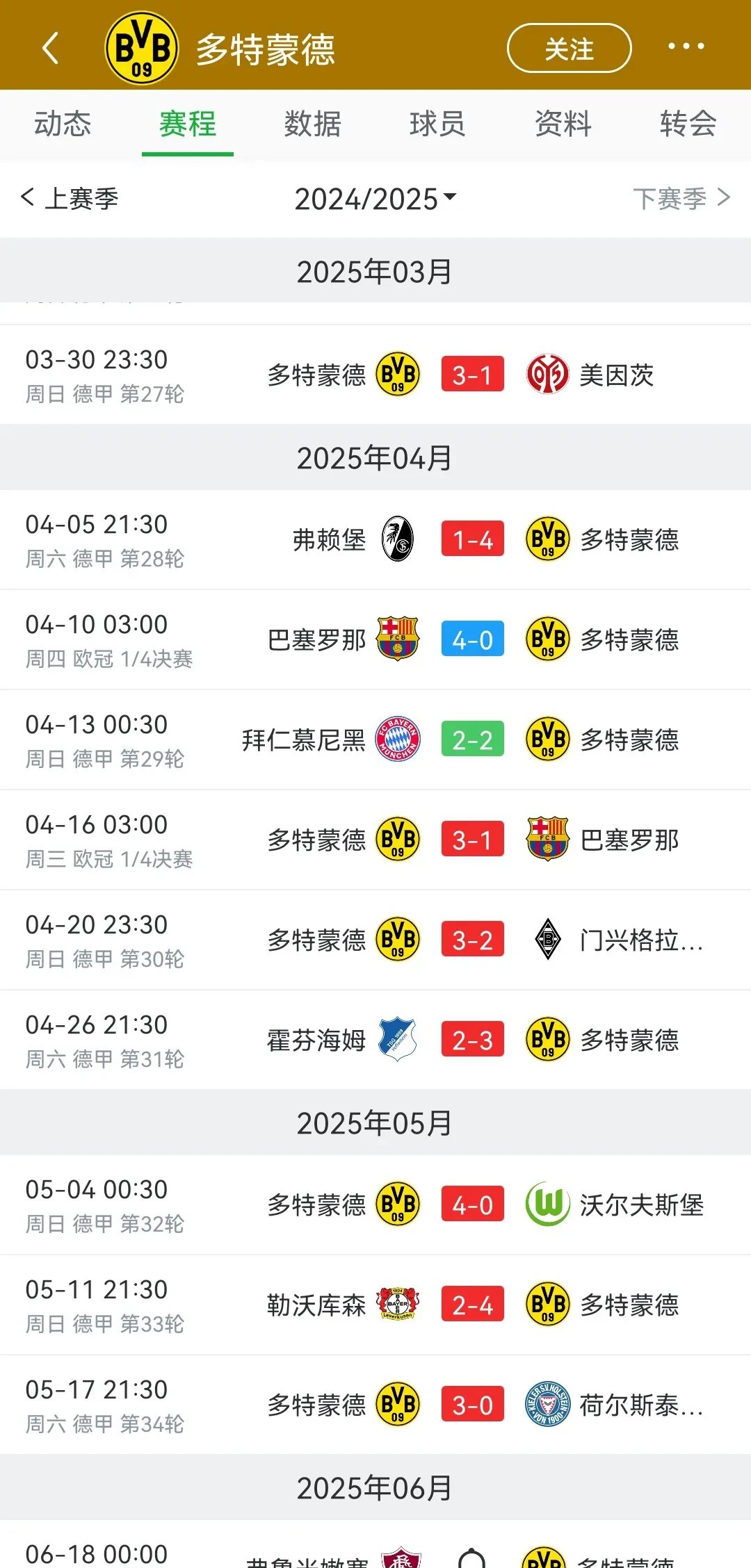 九游体育官方入口-多特蒙德客场大胜，积分榜排名大幅上升的简单介绍