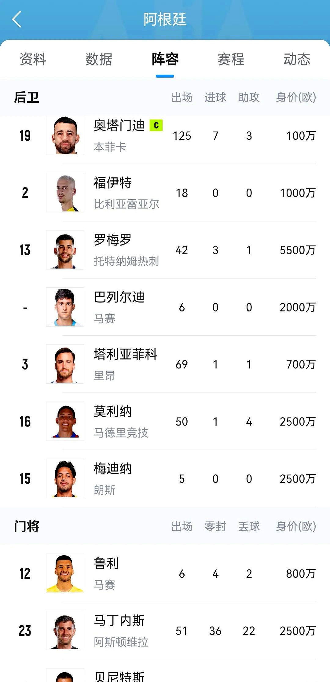 九游APP-关于本轮欧冠：巴萨晋级阿根廷，数据统计的信息