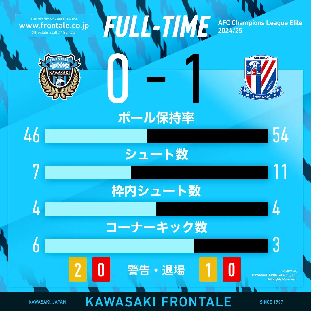 恒大VS大阪樱花亚冠淘汰赛首回合比赛明晚开打的简单介绍 恒大VS大阪樱花亚冠淘汰赛首回合比赛明晚开打的简单介绍