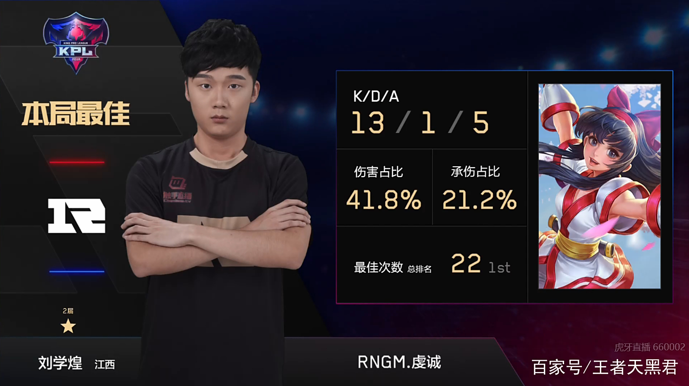 DFM横扫FPX,Faker单局斩获MVP淘汰赛3:1(伦敦) DFM横扫FPX,Faker单局斩获MVP淘汰赛3:1(伦敦)