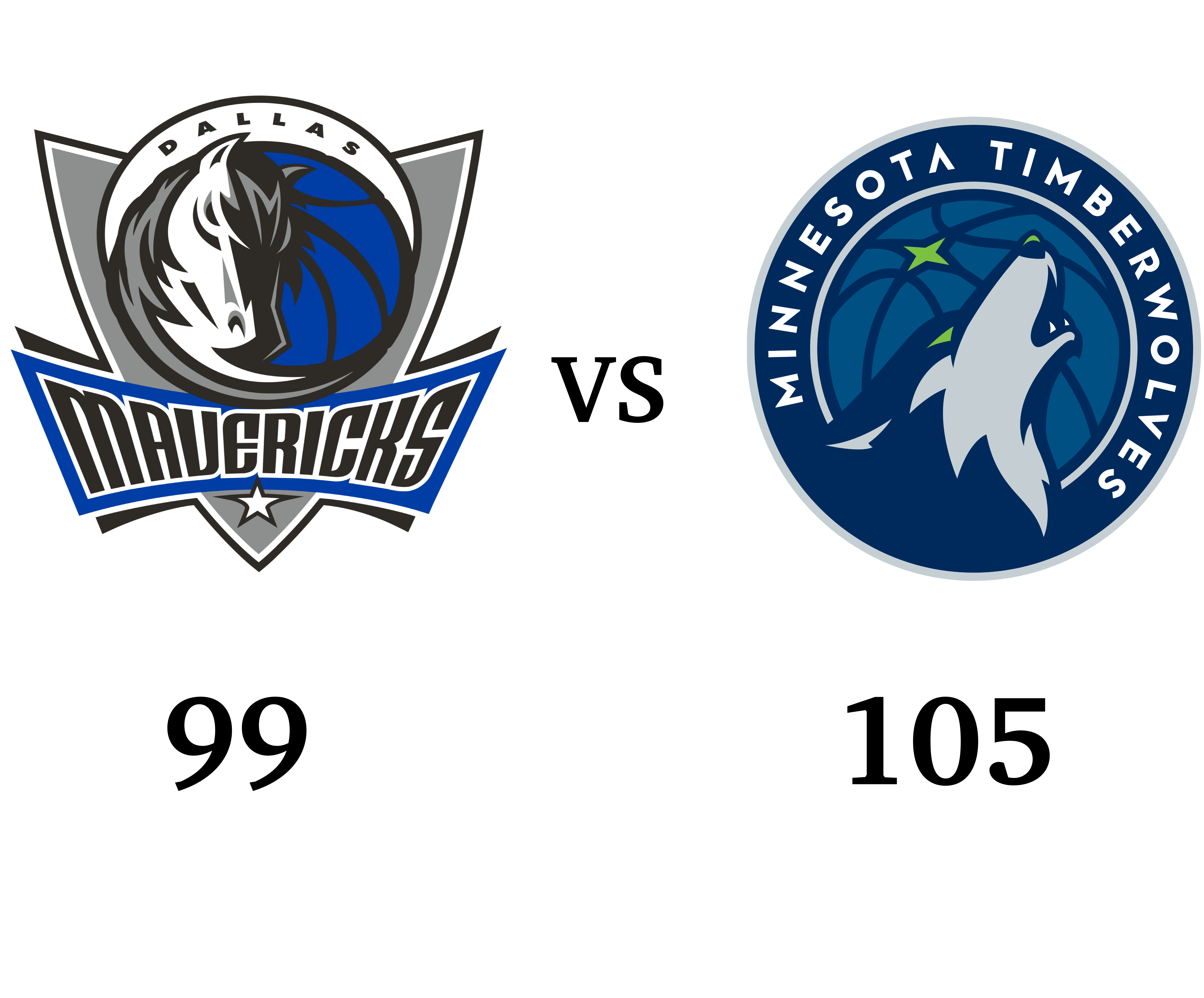 独行侠主场击败马刺结束三连败的简单介绍