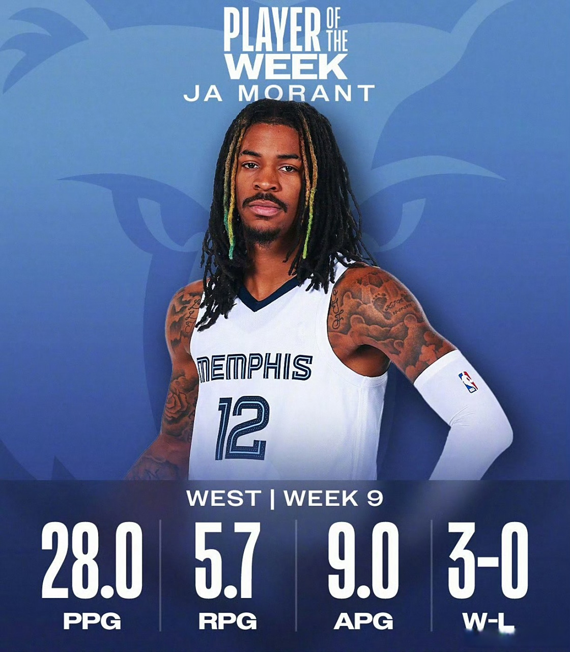 九游娱乐官方网站-灰熊客场逆转黄蜂，莫兰特神奇绝杀全场