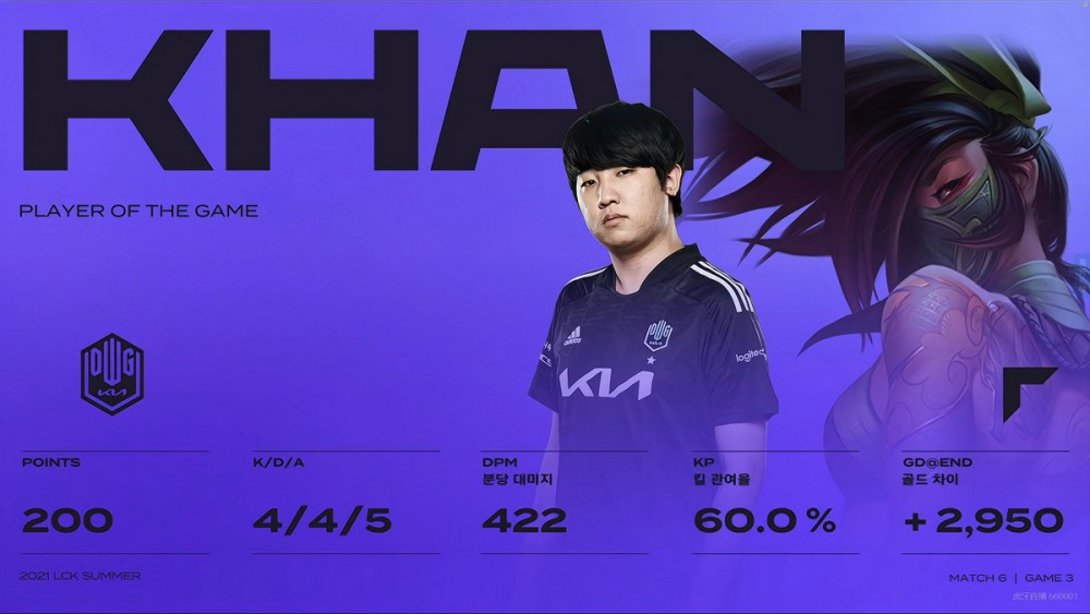 九游体育-关于GEN完胜DK，Knight绝境逆转的信息